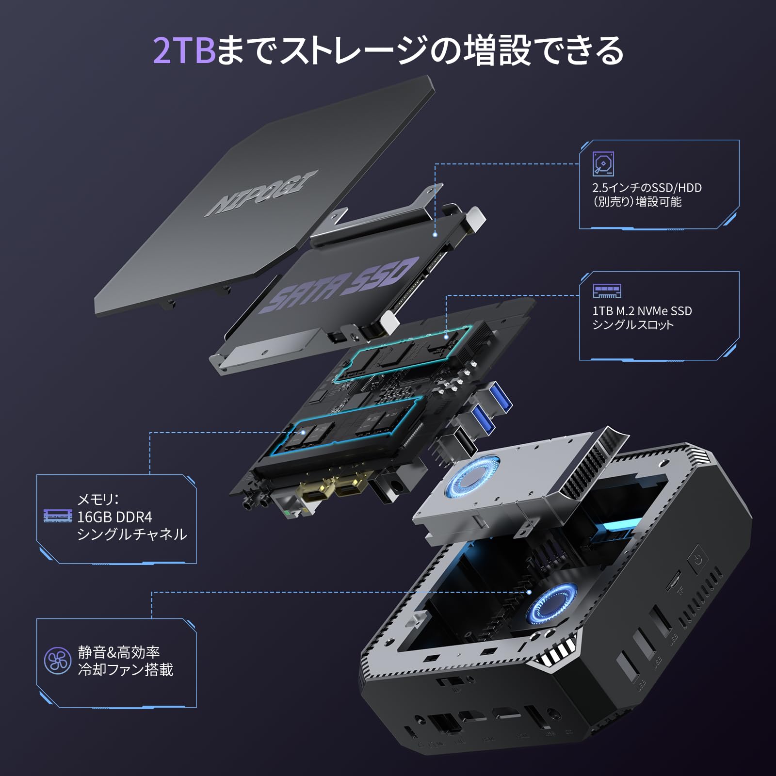 Amazon.co.jp: ミニPC n100 Intel 第12世代 Alder Lake N100 minipc